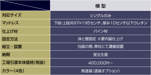 壁収納二段ベッドの諸元表